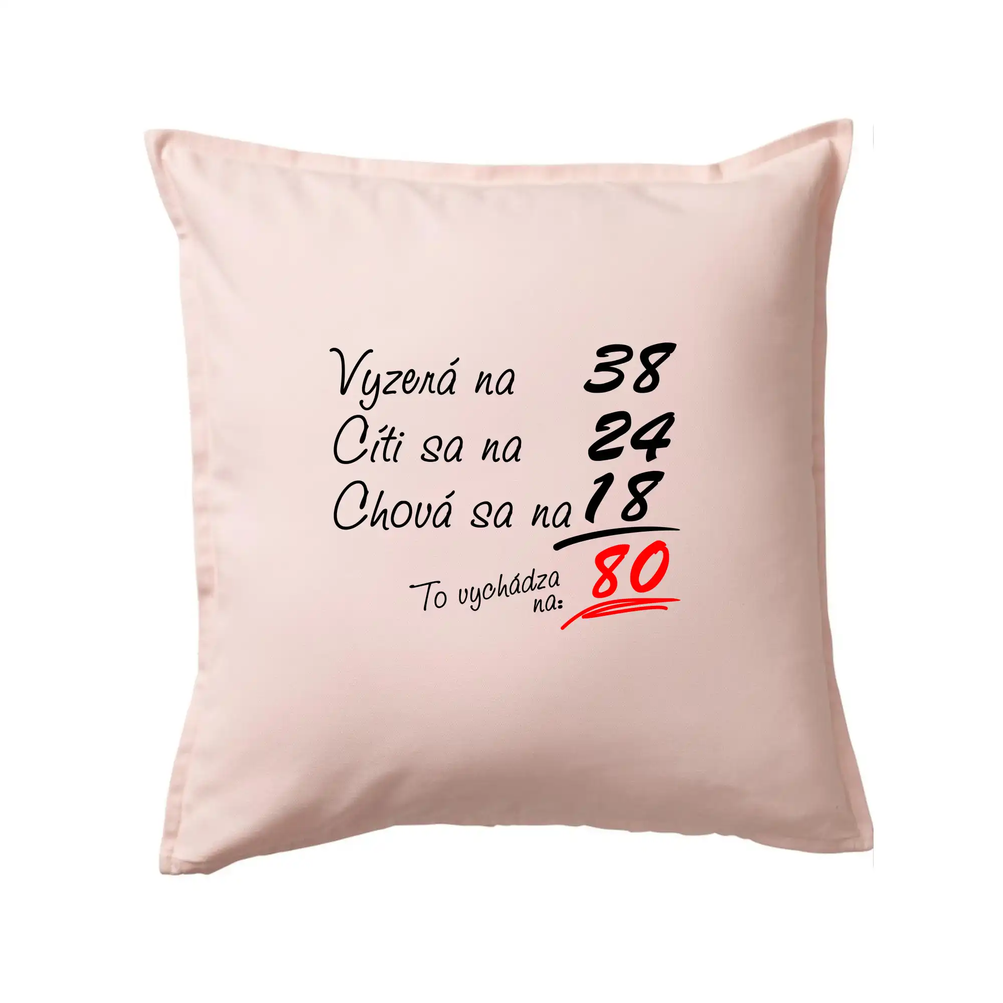 Vyzerá, cíti sa, chová sa - 80 rokov