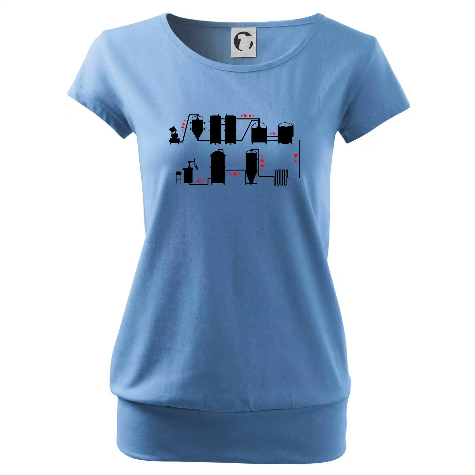 Pivní cesta od výroby k výčepu