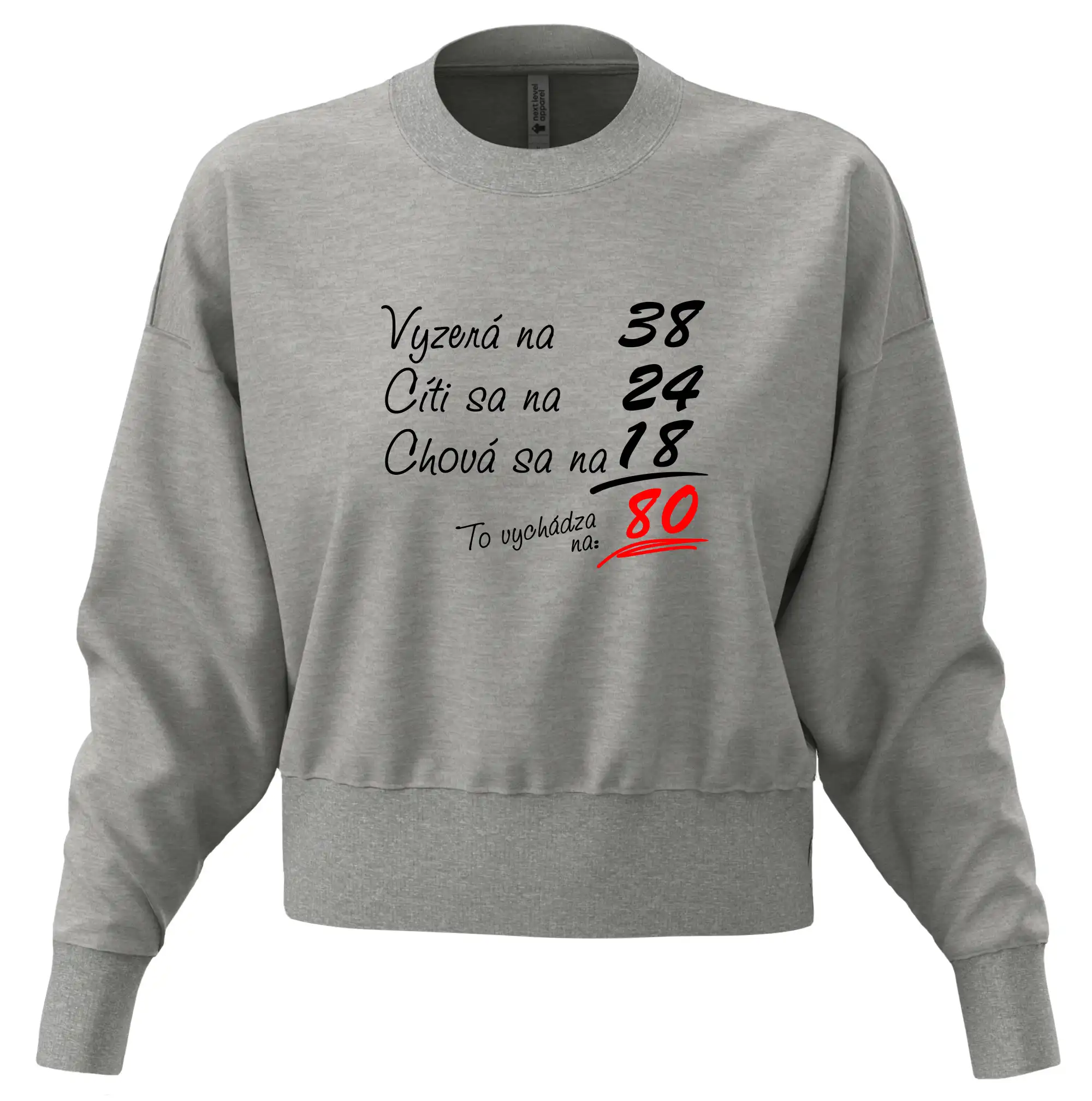 Vyzerá, cíti sa, chová sa - 80 rokov