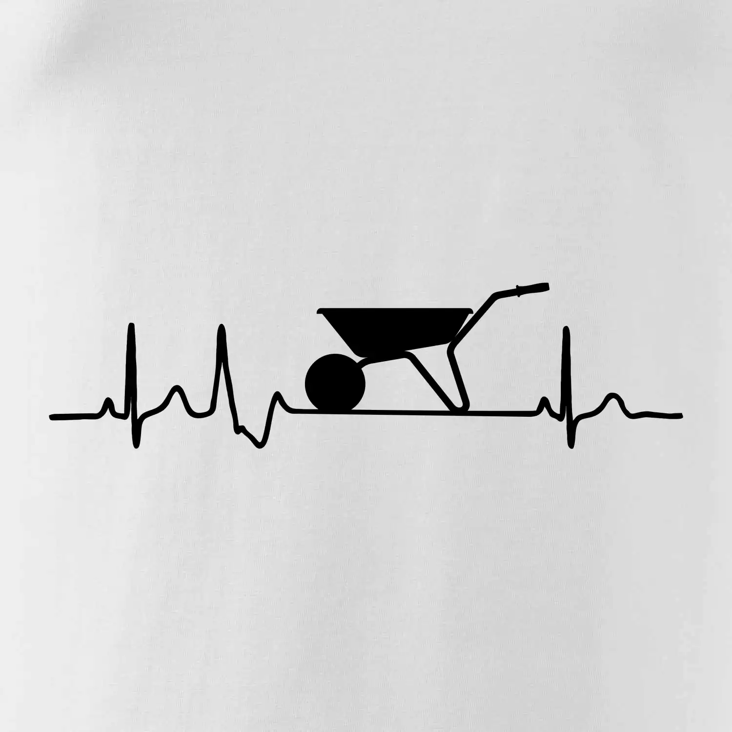 EKG kolečko