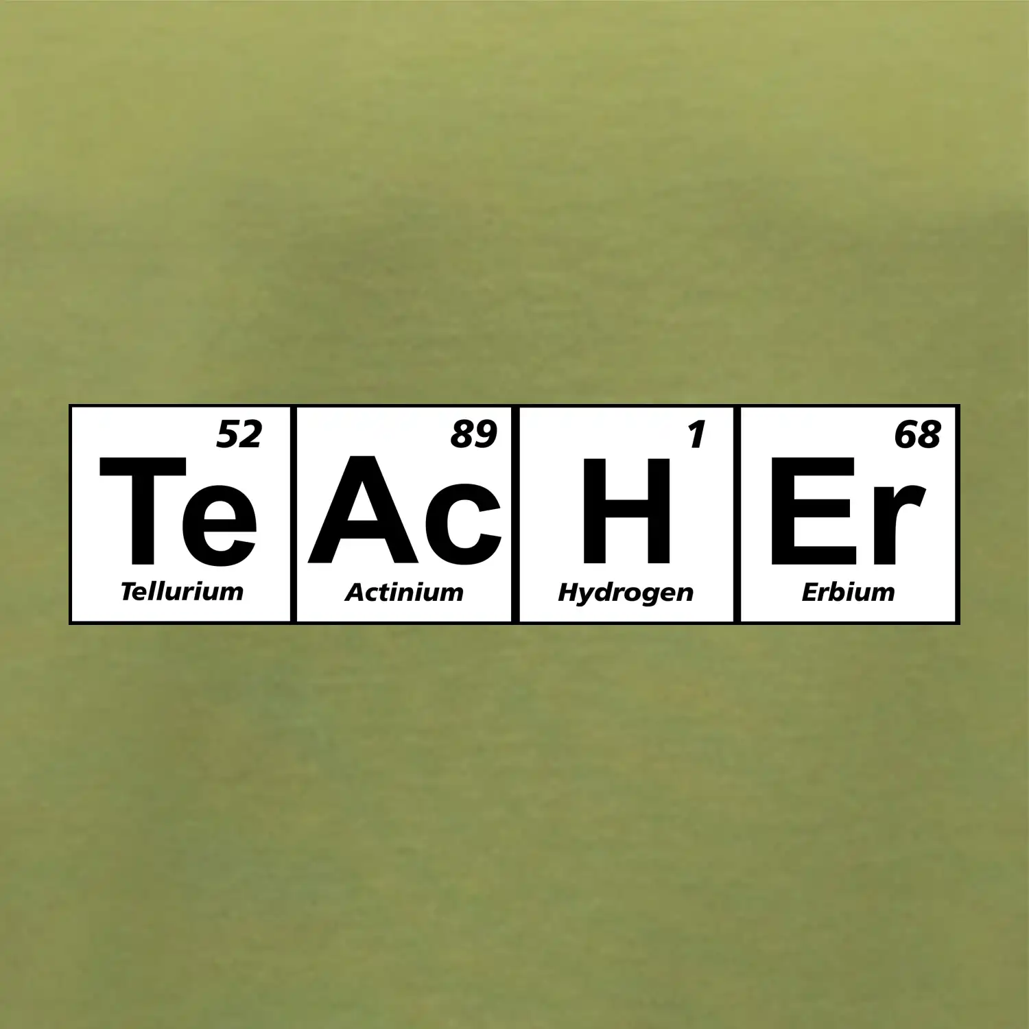 Periodická tabulka - Teacher