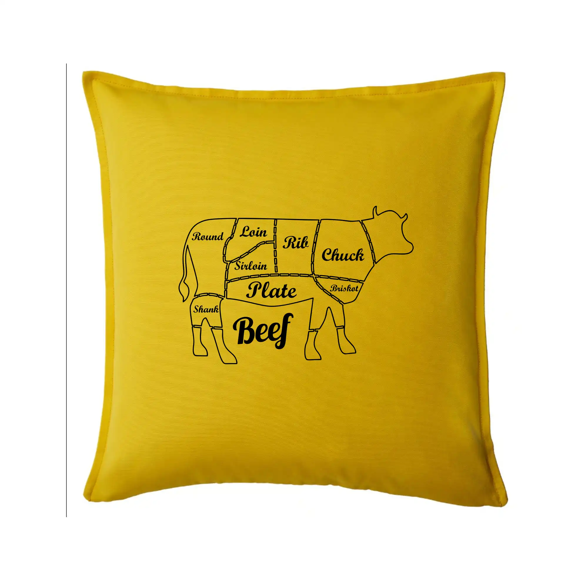 Kráva nákres rozřezání Anglicky