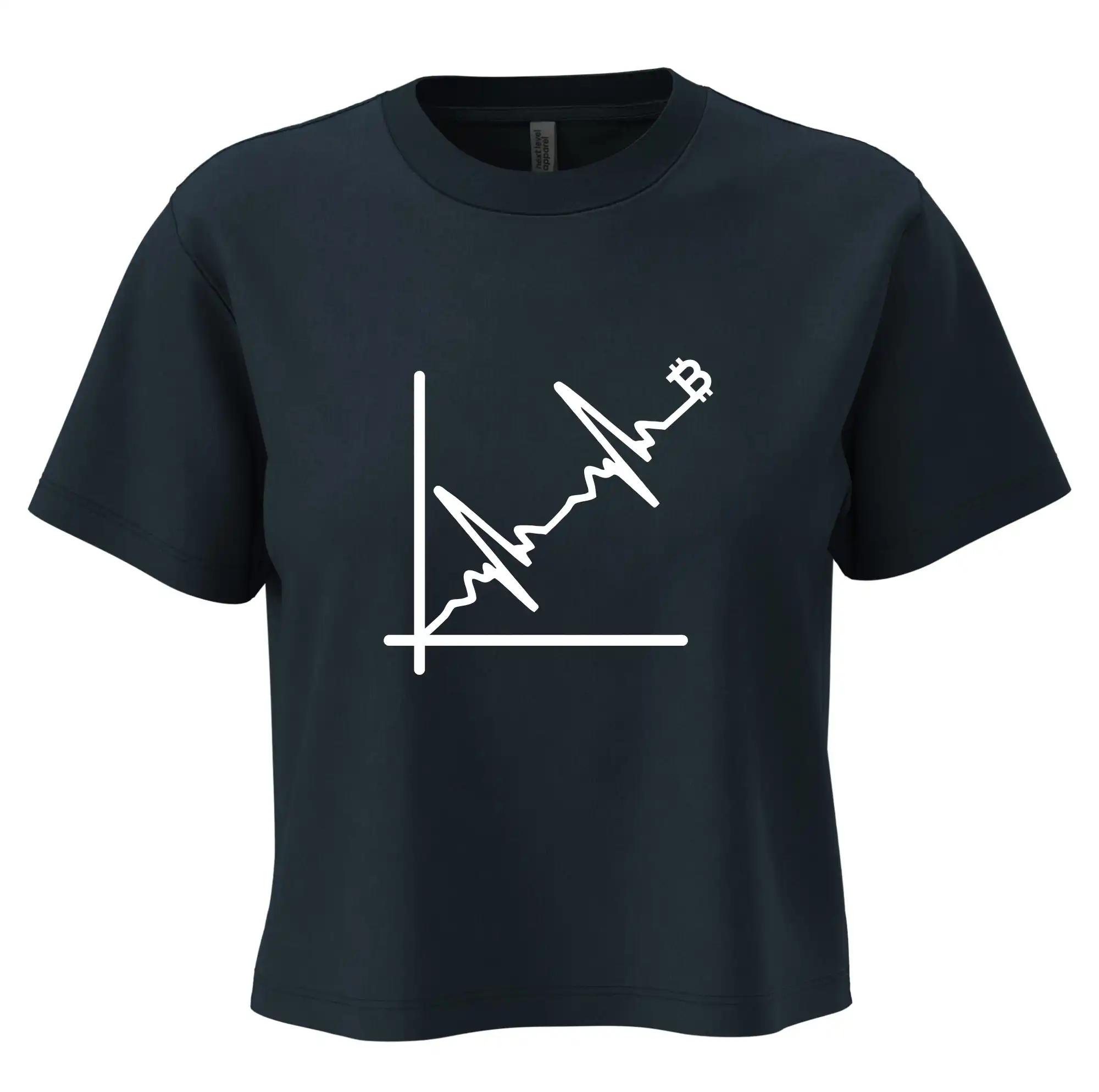 EKG graf bitcoin