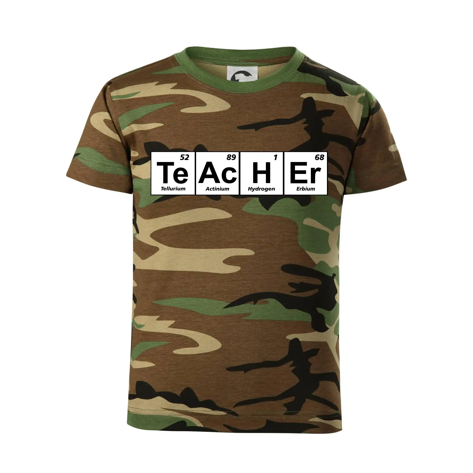 Periodická tabulka - Teacher