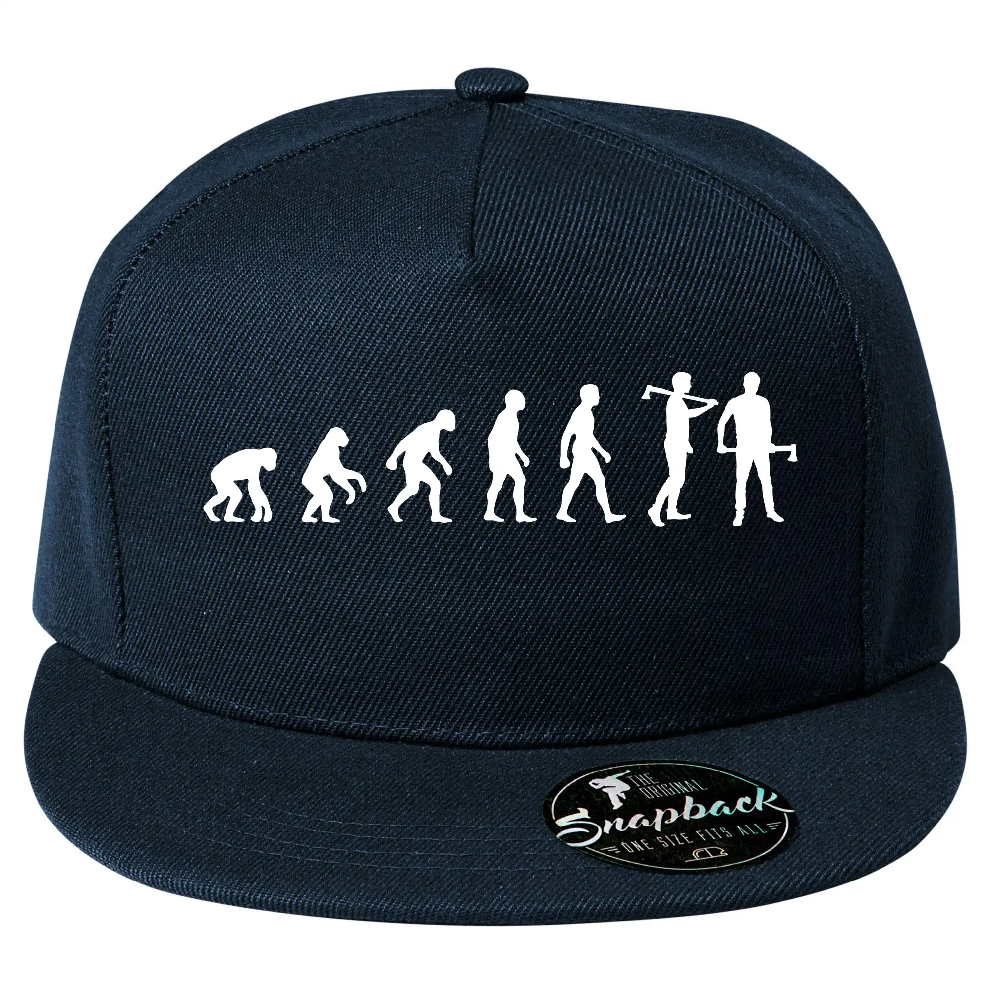 Evoluce dřevorubec - sekera