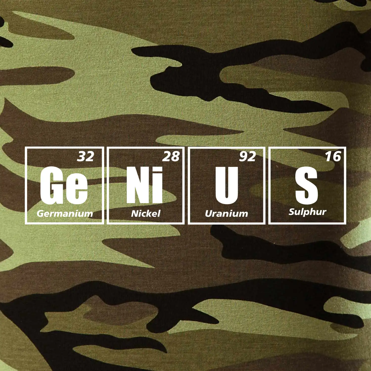 Genius - periodická tabulka