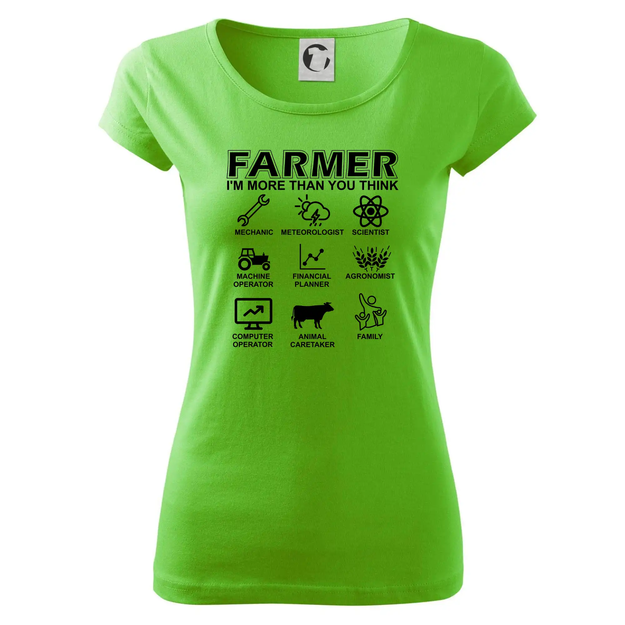 Farmer Symbols