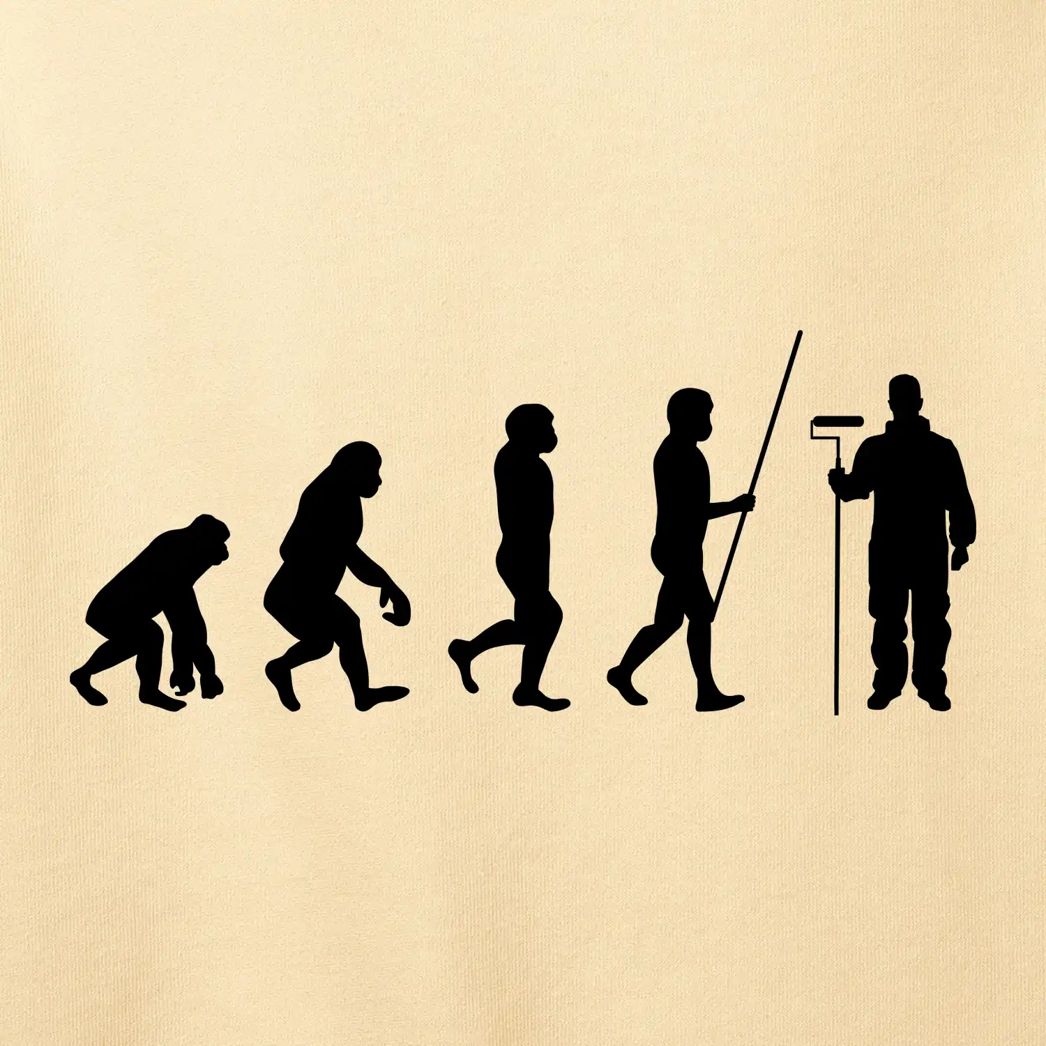 Evoluce malíř pokojů