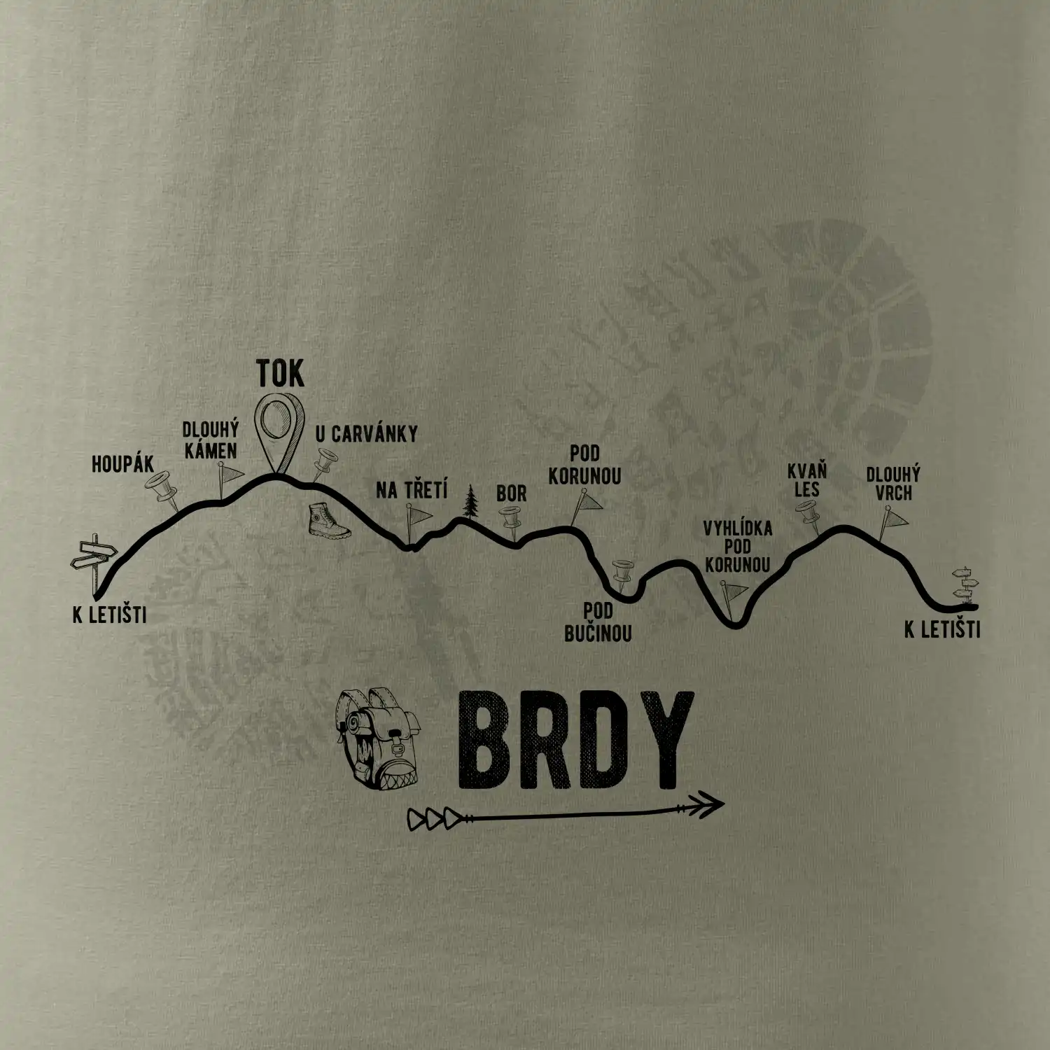 Profil kopců - Brdy