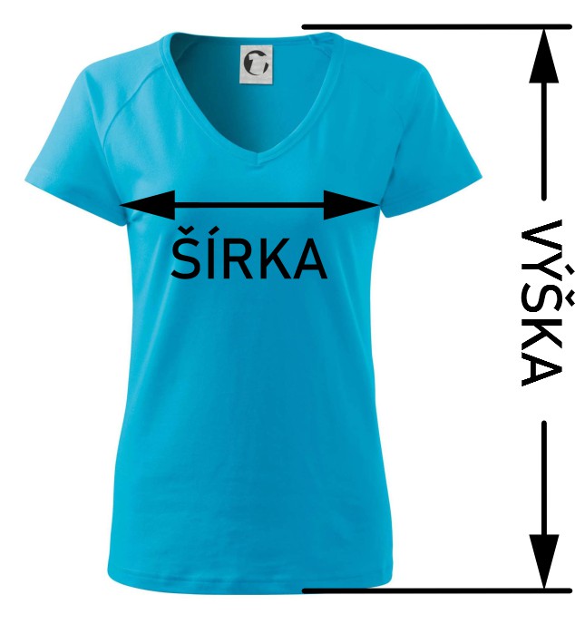 Veľkostná tabuľka	