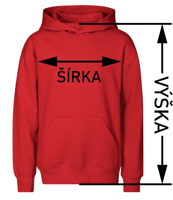 Veľkostná tabuľka	