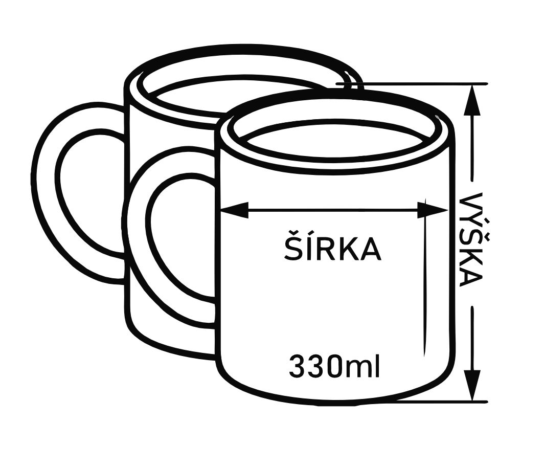 Veľkostná tabuľka	
