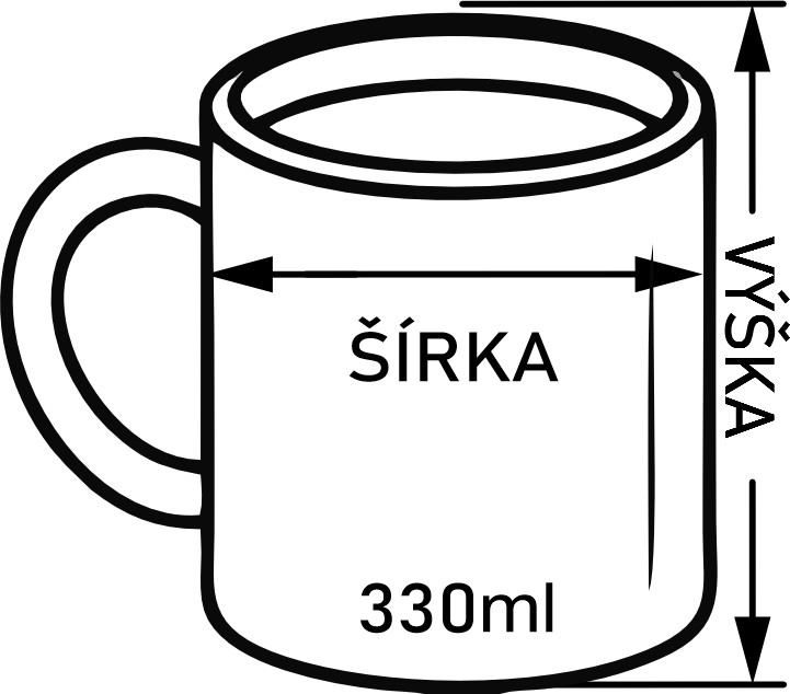 Veľkostná tabuľka	