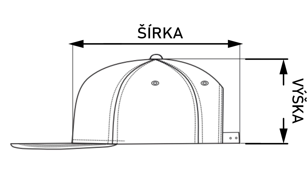 Veľkostná tabuľka	