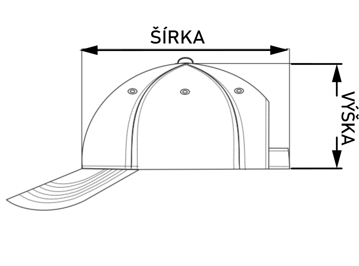 Veľkostná tabuľka	