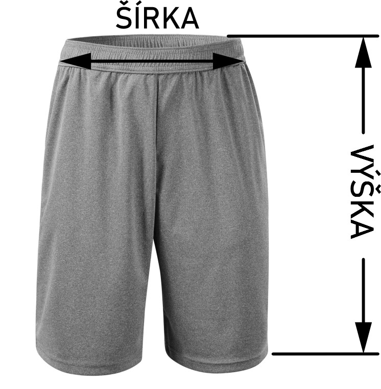 Veľkostná tabuľka	